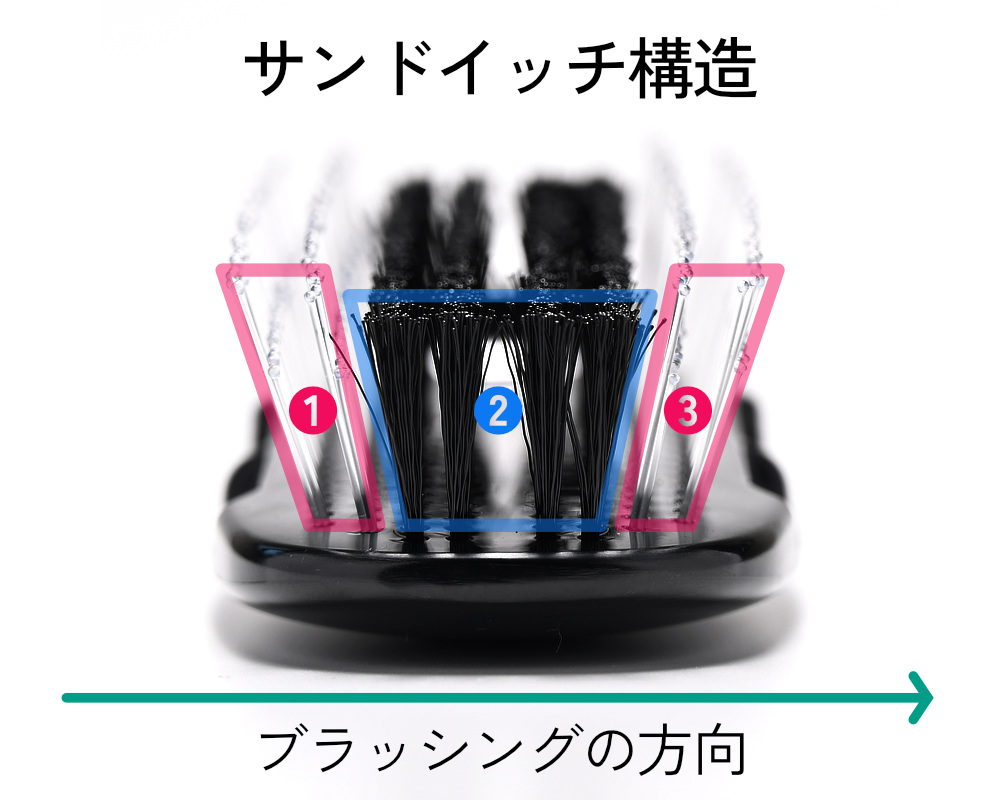 独自の構造によって、ムラなくタッピング技術を再現し、圧をかけてトリートメントを浸透させる|髪のうねりもパサつきも抑えられて、キューティクルがツヤツヤに。プロのヘアケア施術を3700本の極細ピンで再現する「トリートメントブラシ」|EMIT(エミット)
