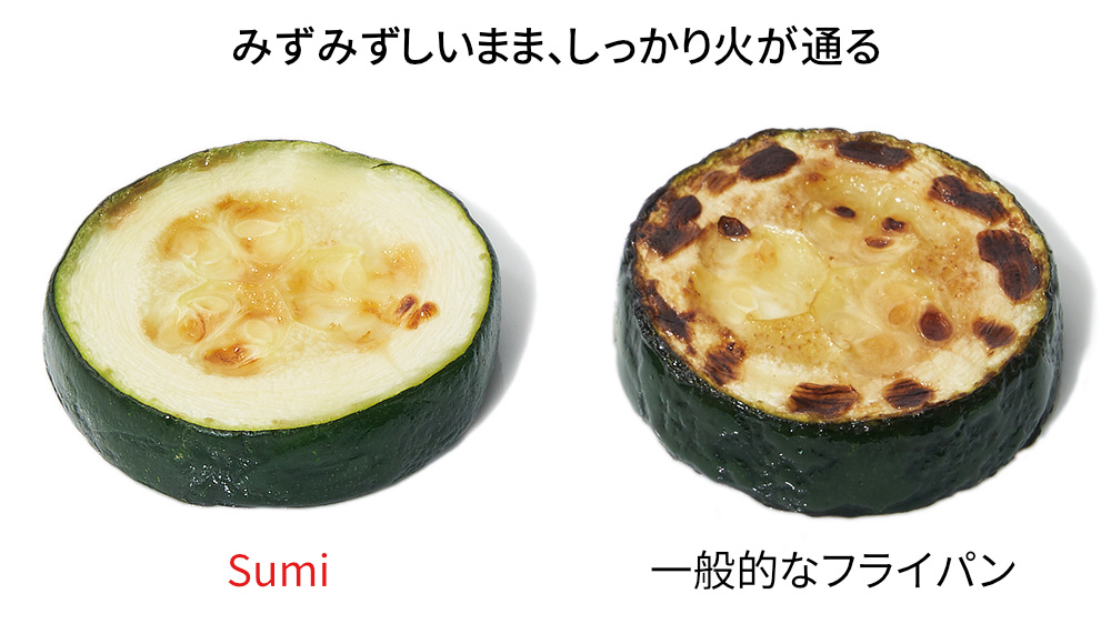 いろいろ焼いてみて一番感動したのが、ズッキーニ。歯ごたえはサクッと、水分が溢れて、ジューシーなフルーツみたい「炭プレート」|万能調理器具「スミイタグリル」・炭(カーボン)プレート|あやせものづくり研究会 Ayase Labo(カーボン加工専門メーカー旭工業)