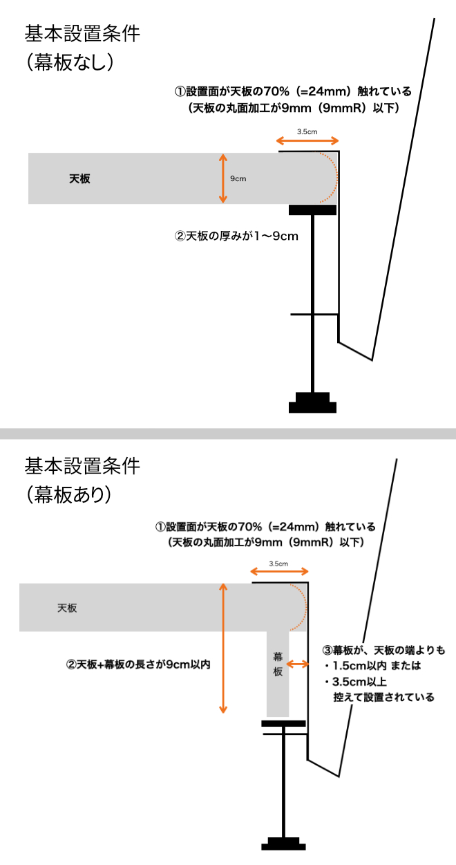 スペースと思考を拡張する、デスクポケット収納ポケット「SPACE CREATOR（スペース クリエーター）」｜STUDIO PINEAPPLE