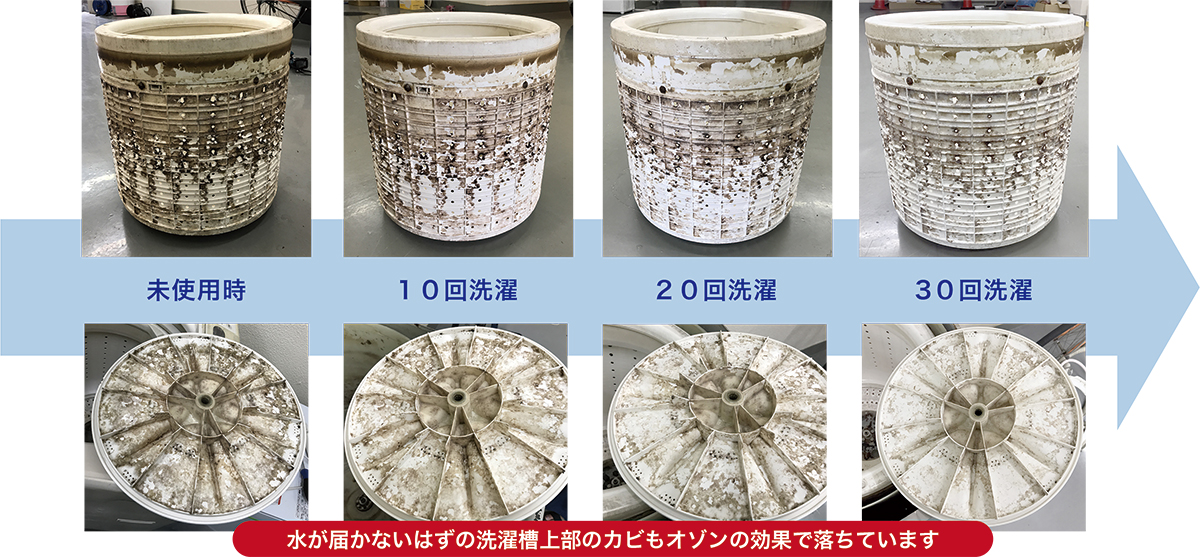 洗濯するたびに、洗濯槽のカビを除菌できる。いつもの洗濯で、部屋干し臭・黄ばみ・カビ対策できる「洗濯機用オゾン水生成器」|ELEZONE(エレゾン)