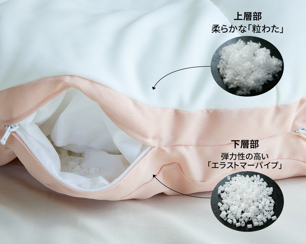 高さを細かく調整可能。横向き寝 専用枕『YOKONEGU Premium（ヨコネグプレミアム）』（抱きまくら）