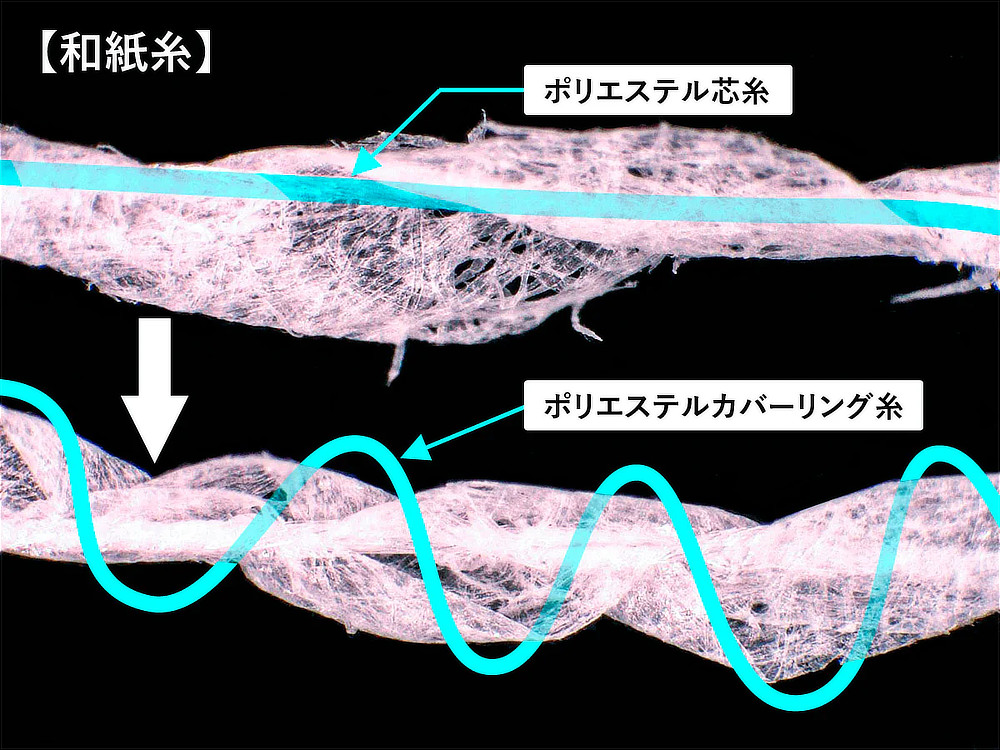 《ポロシャツ》和紙×ポリの快適設計で、湿気を吸って逃す、「和紙糸メディアポロシャツ」｜K-3B