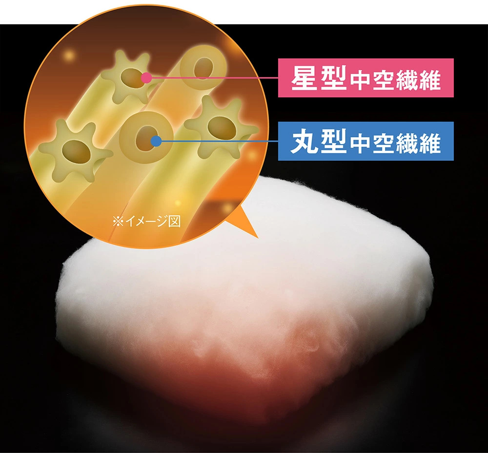 中空の丸い断面の繊維と星型の断面の繊維を混ぜることで、よりふっくら空気を含み、脅威の保温力を発揮。弾力性と柔らかさを両立し、軽さも特徴です。|CRESCALORE(クレスカローレ)