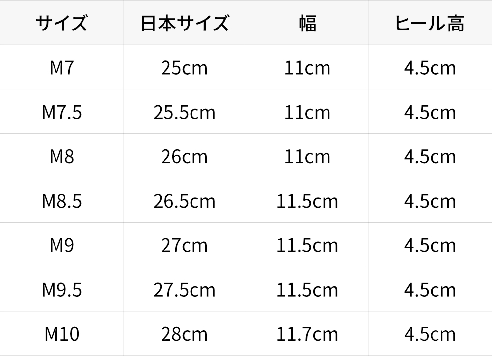サイズ表｜スッと履けて、すっぽりフィットする「コンフォートスニーカー」｜Orthofeet（オーソフィート）