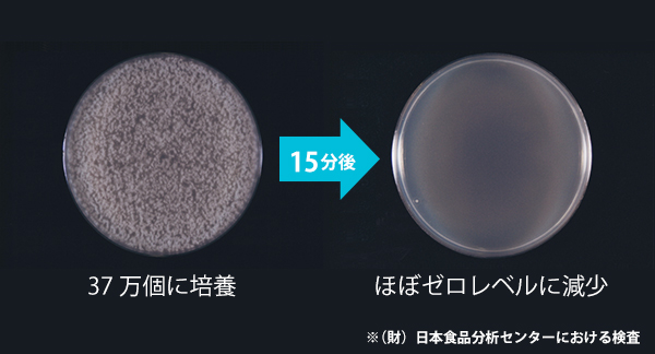 37万個あった白癬菌が、15分で、ほぼゼロレベルに減少したことを確認済み。15分置くだけ、紫外線でニオイも水虫菌も洗える「靴クリーナー」|RefreShoes(リフレシューズ)