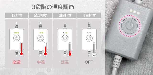 ツライ冷えをがまんする冬はもう終わり。いつものイスで、至福の腰湯気分を味わってください|クリップ付きで服に仕込める!銀ナノインクで温める特許技術の「USBウェアラブルヒーター」|INKO(インコ)