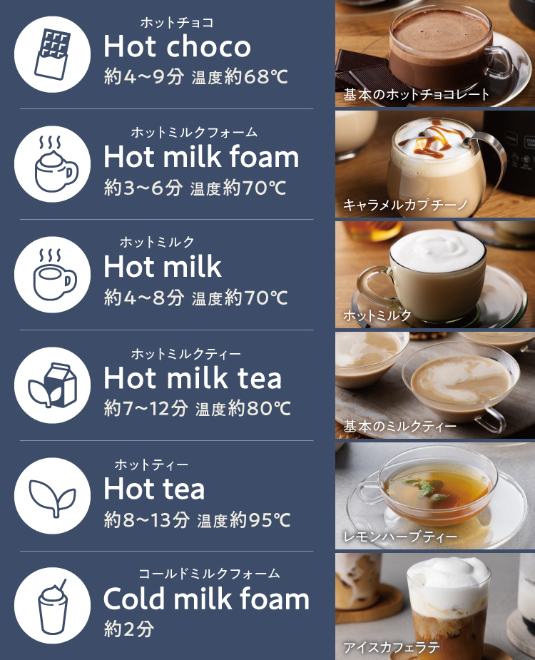 朝１杯の、飲むハイカカオ習慣を。毎日のポリフェノールをホットチョコレートで｜Hot Choco & Milk Foamer（ホットチョコ＆ミルクフォーマー）