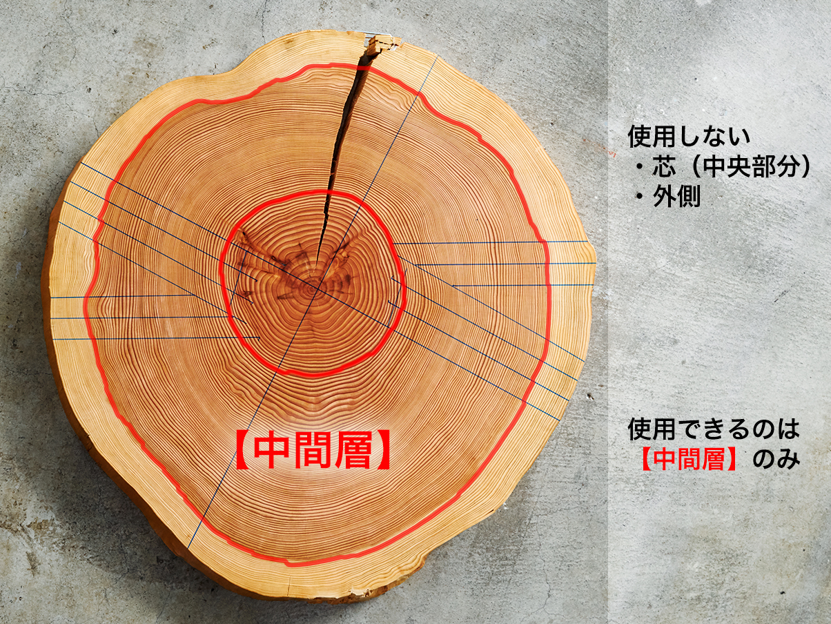 樹齢120年の秋田杉、工芸に使用できるのは中間部分のみ|次世代に伝えていきたい最高峰の7つの日本伝統技術が結集|柿沼東光(経済産業大臣認定伝統工芸士)× 大沼 敦(工業デザイナー)によるモダンな雛人形