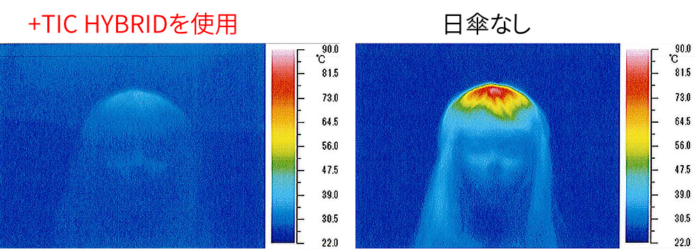 Image: https://1fl0kyr79c.user-space.cdn.idcfcloud.net/photographes/ac45a7512246a63633145de0f31b8a4a.jpg 涼しさを持ち歩ける|強い日差しも熱もブロックするから夏の暑熱ストレスを減らします。チタンを練り込んだ生地を使った、晴雨兼用傘『+TIC COOL SHADE(プラスチック クールシェイド)』