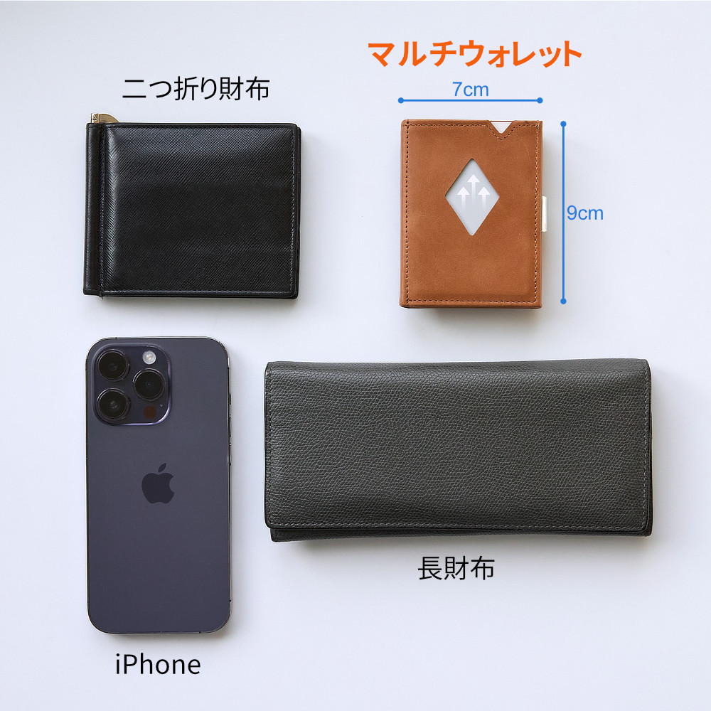 キャッシュレス先進国・ノルウェーの財布ブランド『EXENTRI』の「マルチウォレット」｜スキミング防止機能付、１軍カードに直アクセス、コイン・お札も入るコンパクト財布（ウォレット）｜EXENTRI（エキセントリ）