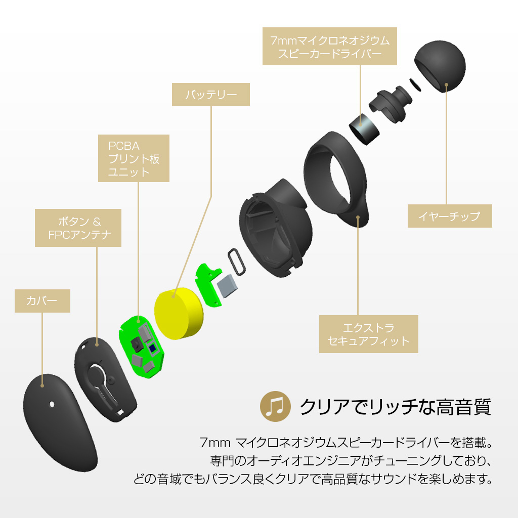 快適な使用感の高機能・高音質の低価格のワイヤレスイヤホン