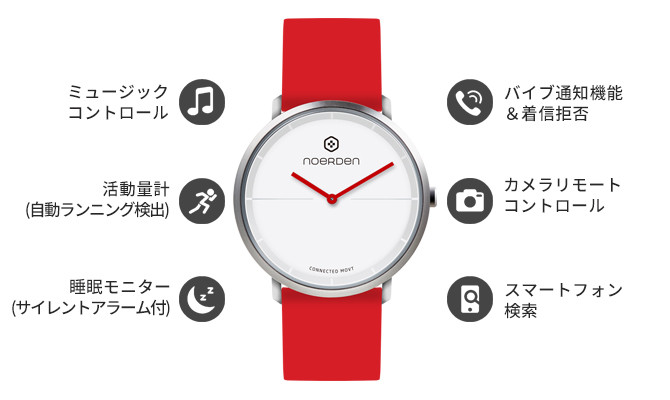本当に役立つ機能だけを搭載。24時間、あなたの活動量も睡眠も見守ってくれるスマートウォッチ|noerden(サファイアガラスタイプ)