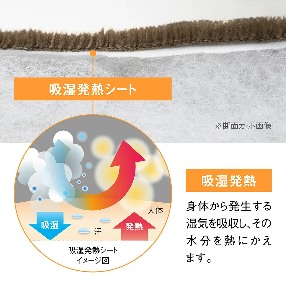 なめらかに起毛した「プレミアムフランネル」の上に、身体の湿気を熱に変える「吸湿発熱シート」|掛け布団と毛布、もうズレない!温かさもとびきり、布団カバーと毛布のオールインワン寝具|CRESCALORE(クレスカローレ)