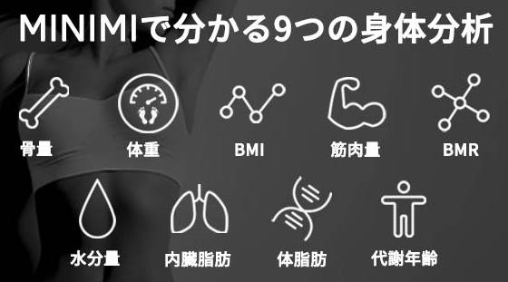 体重、BMI、BMR、体脂肪、筋肉量、水分量、内臓脂肪、骨量、代謝年齢を自動で計測・記録。体と健康を管理する「スマート体重計」|MINIMI(ミニミ)