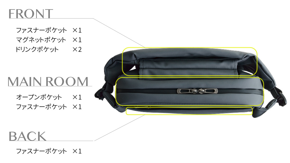 11ヶ所の収納ポイントで取り出しやすさを設計した、「防水アクティブボディバッグ」｜QUICKPACK TRASPO 9