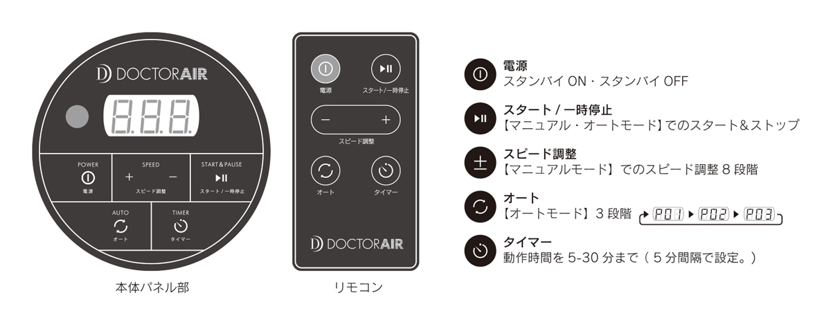 若々しい体づくりに欠かせない、毎分840回の振動ボード|DOCTOR AIR 3Dスーパーブレードスマート