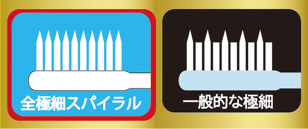 《SOLADEY替えブラシ4本組み／4列ワイド 全極細スパイラル毛》備長炭＋銀イオン配合、ねじり毛の凹凸で歯垢をからめとる、極細替えブラシ｜SOLADEY