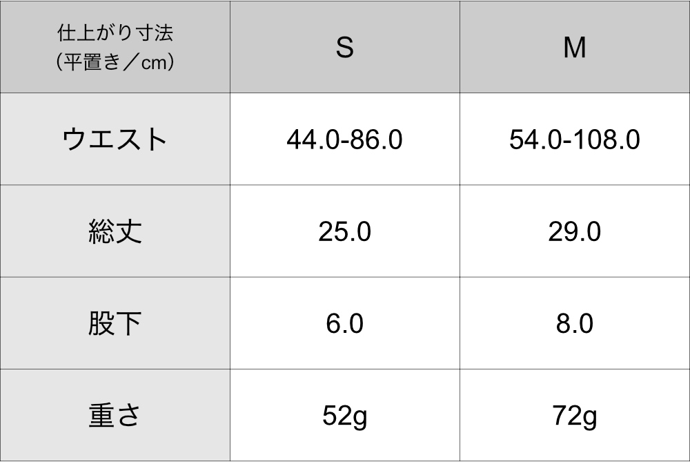 サイズ|《ショーツ/男女兼用》自然な調湿・調温・防臭、フリーな履き心地の「WUNDER WEAR ONE」|BRING