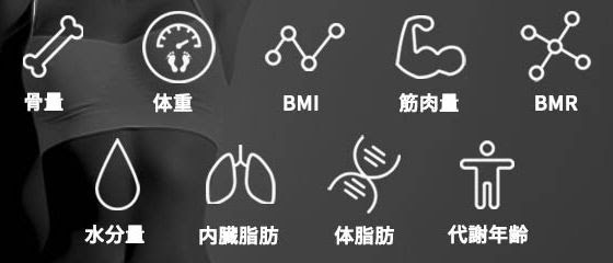 体重、BMI、BMR、体脂肪、筋肉量、水分量、内臓脂肪、骨量、代謝年齢を自動で計測・記録。体と健康を管理する「スマート体重計」|MINIMI(ミニミ)