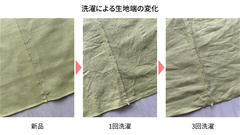 Image: https://1fl0kyr79c.user-space.cdn.idcfcloud.net/photographes/b3d08946da59b673015d6c5ee3ecbe3b.jpg 和晒しコットン100%、日除け、汗拭き、冷え対策できる「首の肌着」|Oo(ワオ)