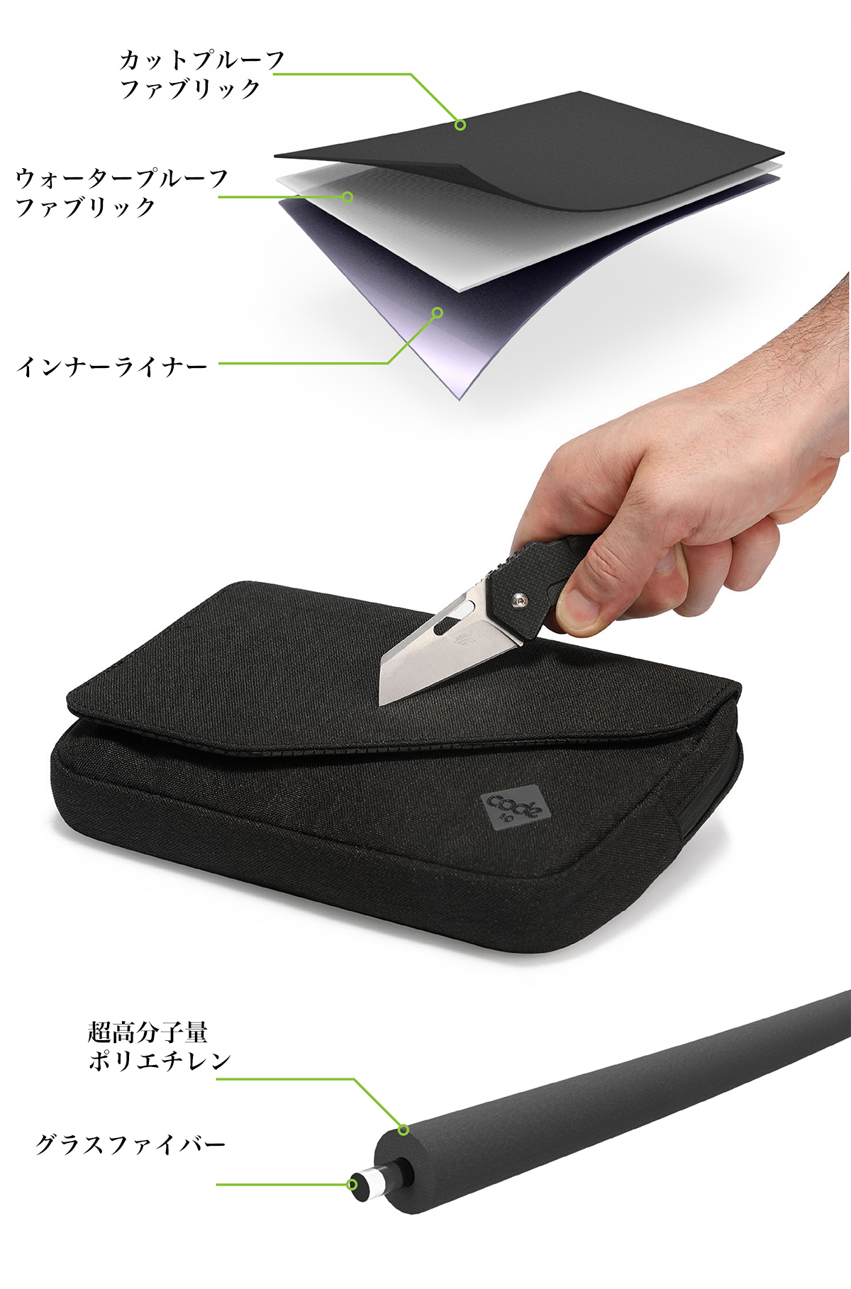 Image: https://1fl0kyr79c.user-space.cdn.idcfcloud.net/photographes/db06ad1abfc4c04a1e0060ff6fdfd239.jpg カッターで切りつけても傷つかない、丈夫な素材|着る財布(ボディーバッグ型財布)|Code10