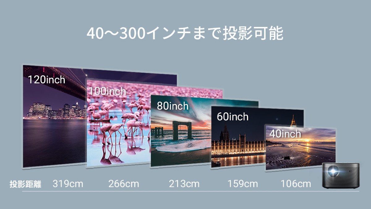 大画面が楽しめる、「オート補正機能」つきのプロジェクター。|簡単設定、くっきり明るい4K、胸に迫るサウンド。ドラマに、スポーツに、どっぷり浸れる「家庭用プロジェクター」|XGIMI HORIZON Pro(エクスジミー ホライズン プロ)」