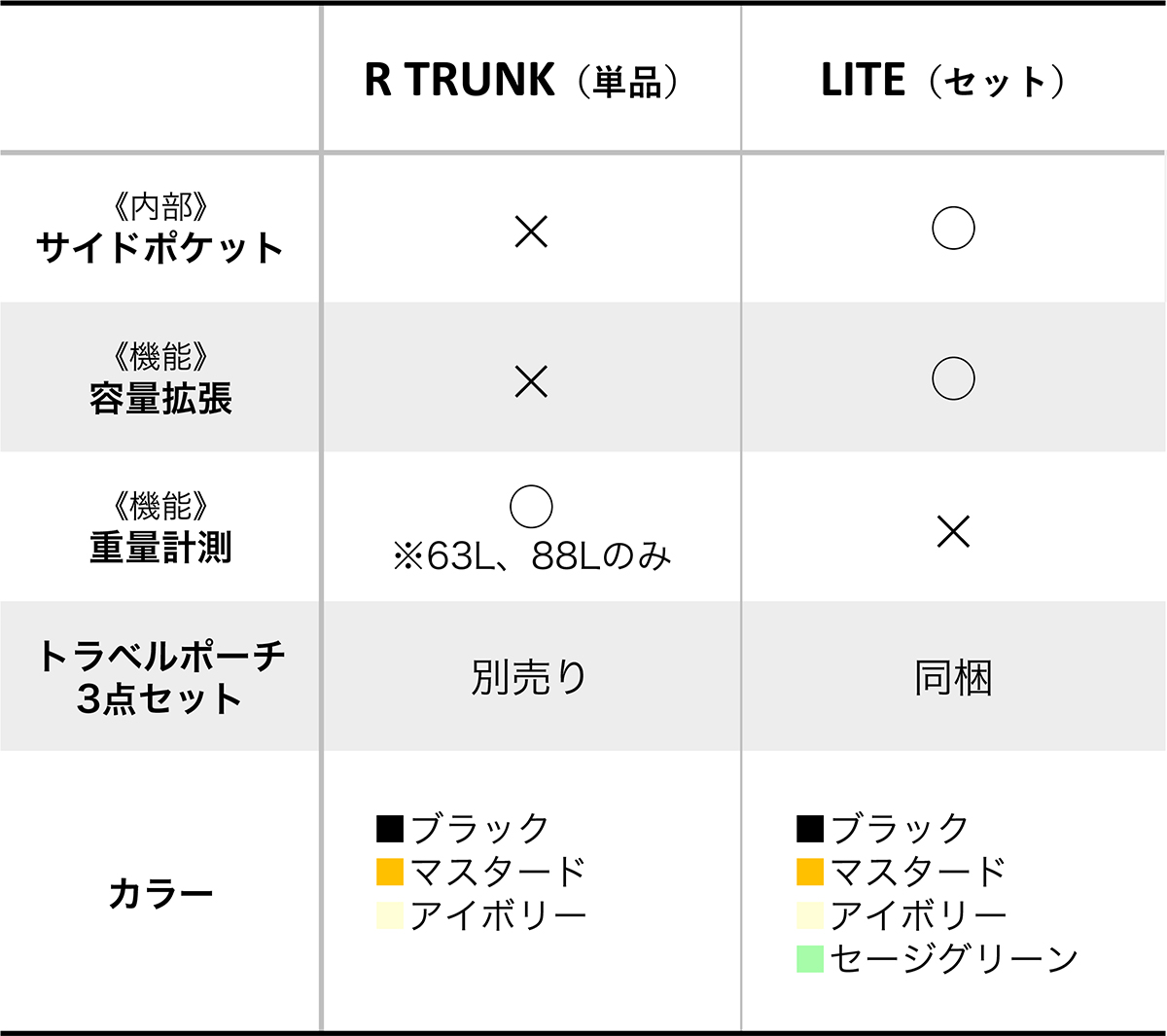 Image: https://1fl0kyr79c.user-space.cdn.idcfcloud.net/photographes/ebdb3c3a09ac86bfc8734dbfabc2838f.jpg こんな人におすすめ|RAWROW