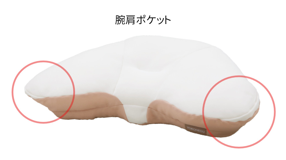 横向き寝の「体圧分散」をサポートするのが、『YOKONEGU Premium』の腕肩ポケット。横向き寝 専用枕『YOKONEGU Premium（ヨコネグプレミアム）』（抱きまくら）