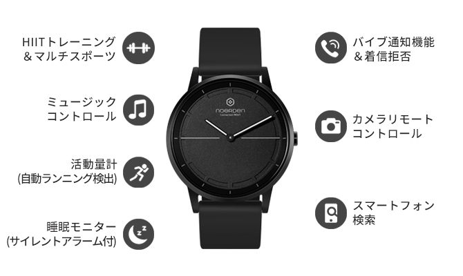 Image: https://1fl0kyr79c.user-space.cdn.idcfcloud.net/photographes/f0cef1a01e95b83ebe0c403ac4b53776.jpg スマホの置き場所を探せる、電話の着信をお知らせ&拒否できる機能も。スマホをもっと使いやすく便利にしてくれるスマートウォッチ(フィットネスタイプ)|noerden