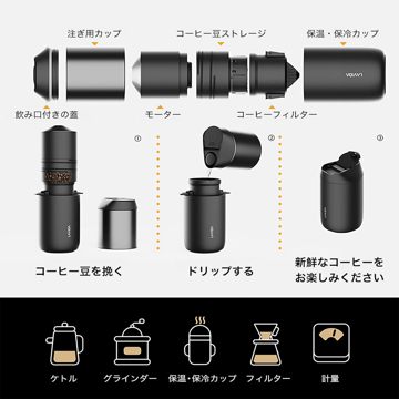 BLACK FRIDAY  2025｜【14,850円→9,800円】LAVIDAオールインワン コーヒーメーカー電動ミル付き｜ATONCE