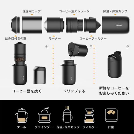 BLACK FRIDAY  2025｜【14,850円→9,800円】LAVIDAオールインワン コーヒーメーカー電動ミル付き｜ATONCE