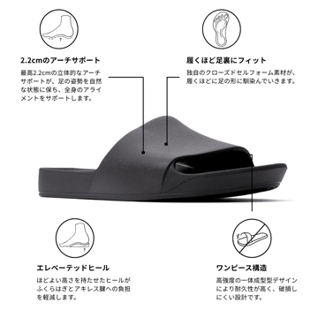 スニーカー感覚！ “健幸ビーサン”｜《スライドタイプ》理学療法士が開発、世界600万人の足を支える「アーチサポートサンダル」｜Archies