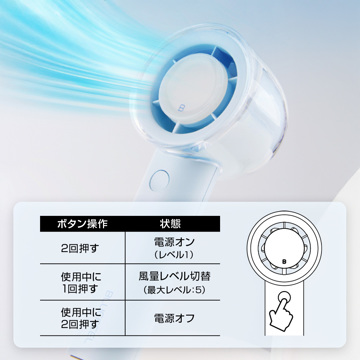 MONOCO OUTLET｜【3,280円→2,480円】手のひらサイズで、強風16m/s「ミニヘッドZファン」｜BLUEFEEL